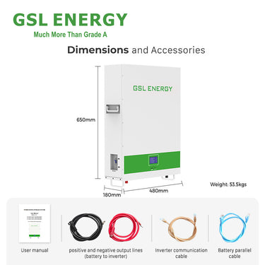 5.12kWh Powerwall info